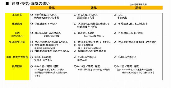 画像の説明