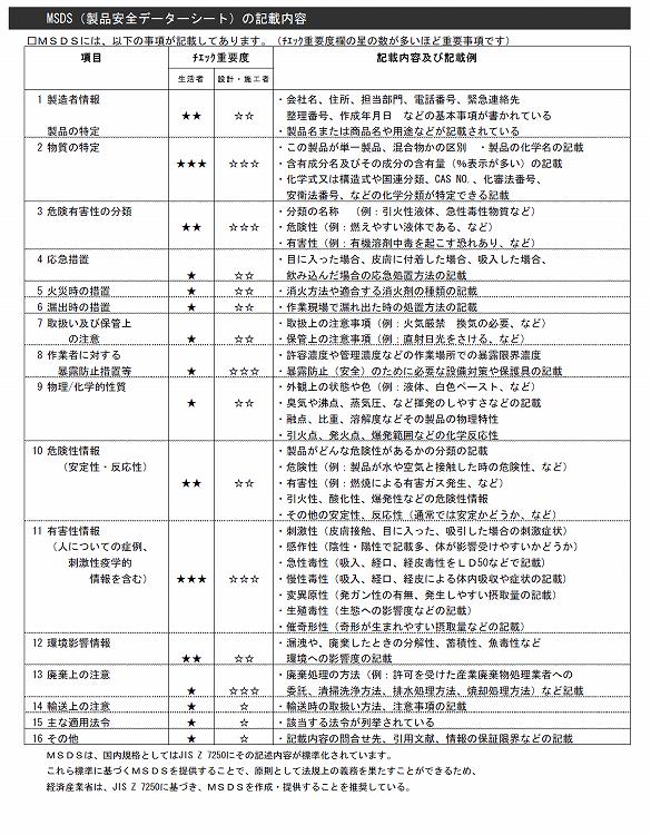 画像の説明